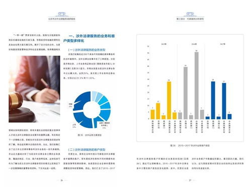 北京市涉外法律服務調研報告正式發布 市場調查服務的現狀與前景